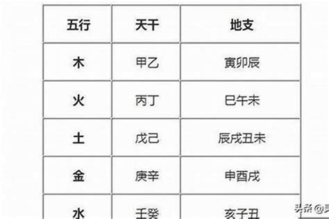 名字缺火|五行缺火的男孩名字大全集免费（精选300个）